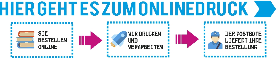 Print More Copyshop Bonn Online Regional Lokal